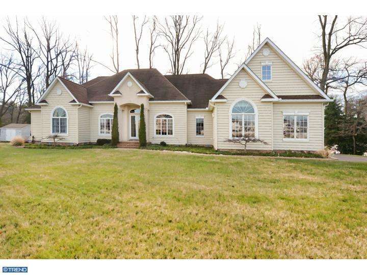 Popular Brookfield Real Estate