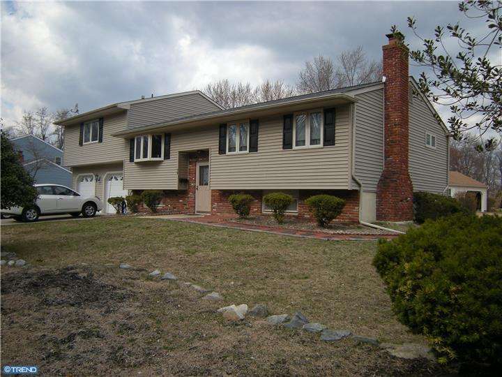 Popular Glen Oaks Real Estate